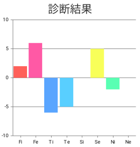 ダウンロード