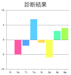 ダウンロード