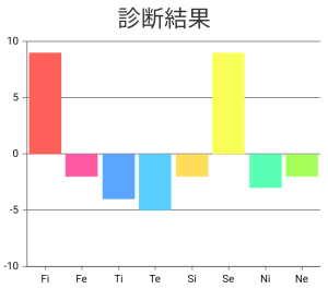 ダウンロード