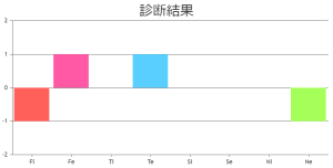 ダウンロード