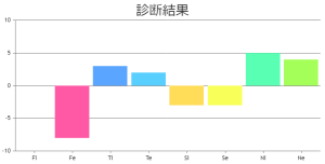 ダウンロード