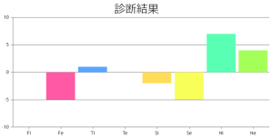 ダウンロード