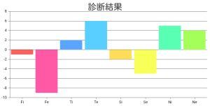 ダウンロード