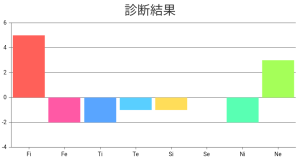 ダウンロード