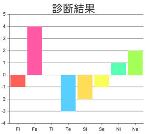 ダウンロード