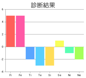 ダウンロード-6