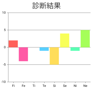 ダウンロード