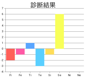 ダウンロード