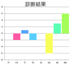 ダウンロード