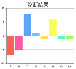 ダウンロード