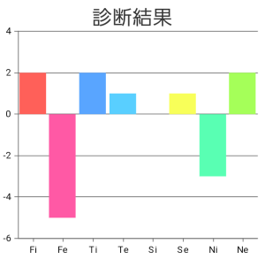 ダウンロード