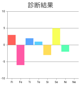 ダウンロード