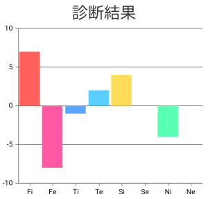 ダウンロード