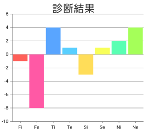 ダウンロード