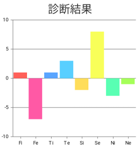 ダウンロード