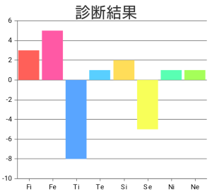 ダウンロード