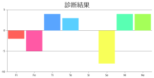 ダウンロード-4