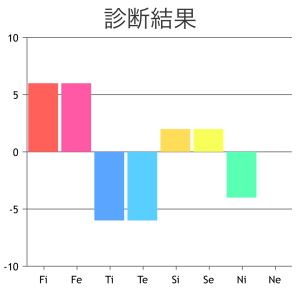 471E6BDC-851F-467C-88ED-613C36DDFC1C