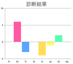 AD976BEE-9F11-4DC1-86C5-F5406C6C5B09