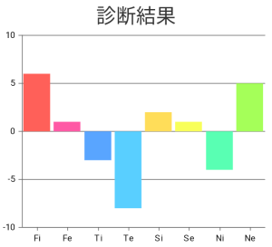 ダウンロード-1