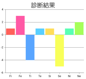 ダウンロード