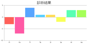 ダウンロード