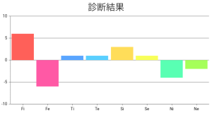 ダウンロード