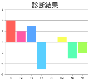 ダウンロード