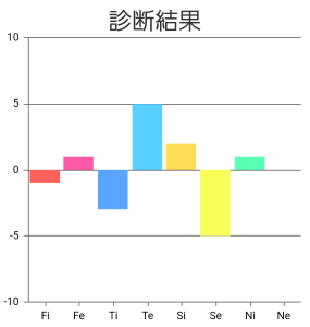 ダウンロード