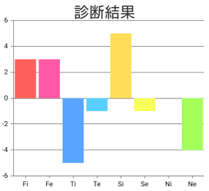 ダウンロード