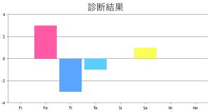 9AA8AF05-3A13-49BD-A343-756A536AC9A2