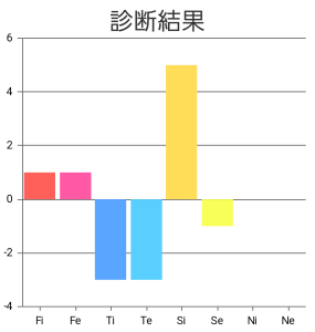 ダウンロード