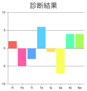 ダウンロード