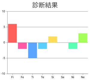 ダウンロード