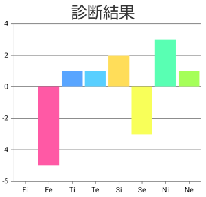 ダウンロード