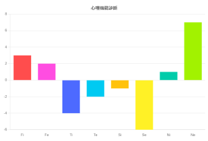 ダウンロード-1