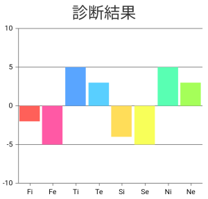 ダウンロード