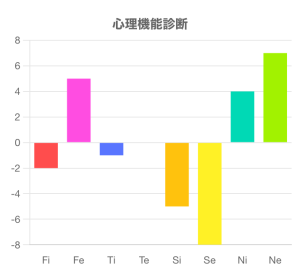 873CC207-1E89-43D2-B3DE-6F5E237B6647