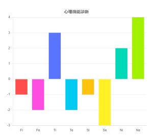 スクリーンショット_13-6-2024_11130_mbti.jp