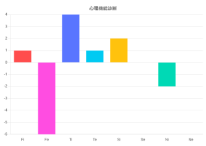 ダウンロード-1