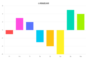 ダウンロード-3