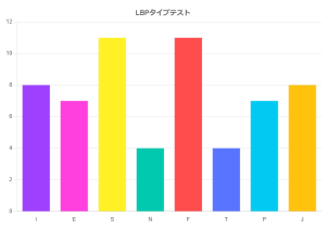 canvas-1