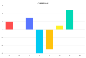 ダウンロード-2