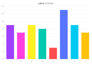 canvas-1