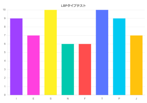 canvas-1