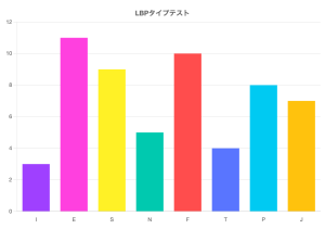 canvas-1