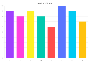 canvas-1