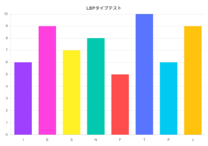 canvas-1