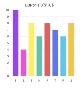 6B25E5FC-2D09-4D39-BE08-B137077E8185