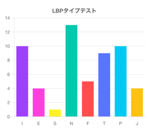 CC3C46F2-F1AB-4B42-BD7C-867FFB01A57C